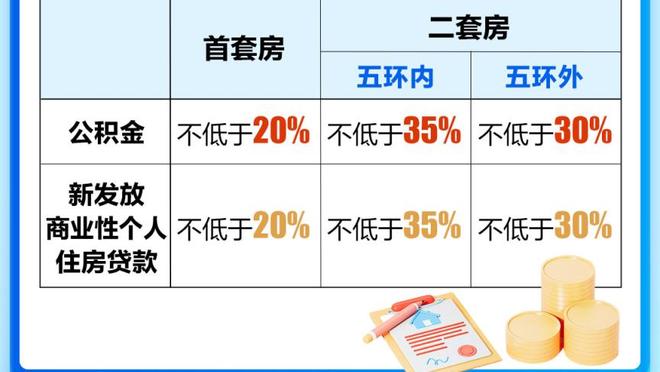 杜兰特谈出色表现：队友们一直传球给我 他们造就了我的表现